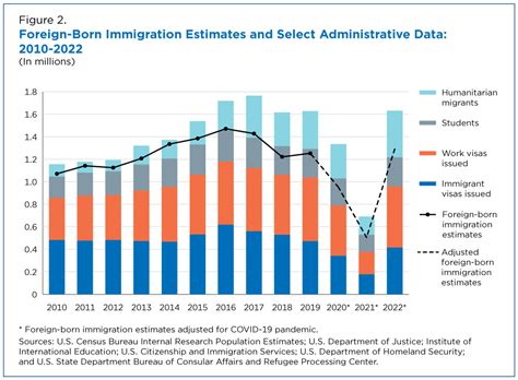 https://1exch.net/login|Immigration system statistics, year ending June 2024 .